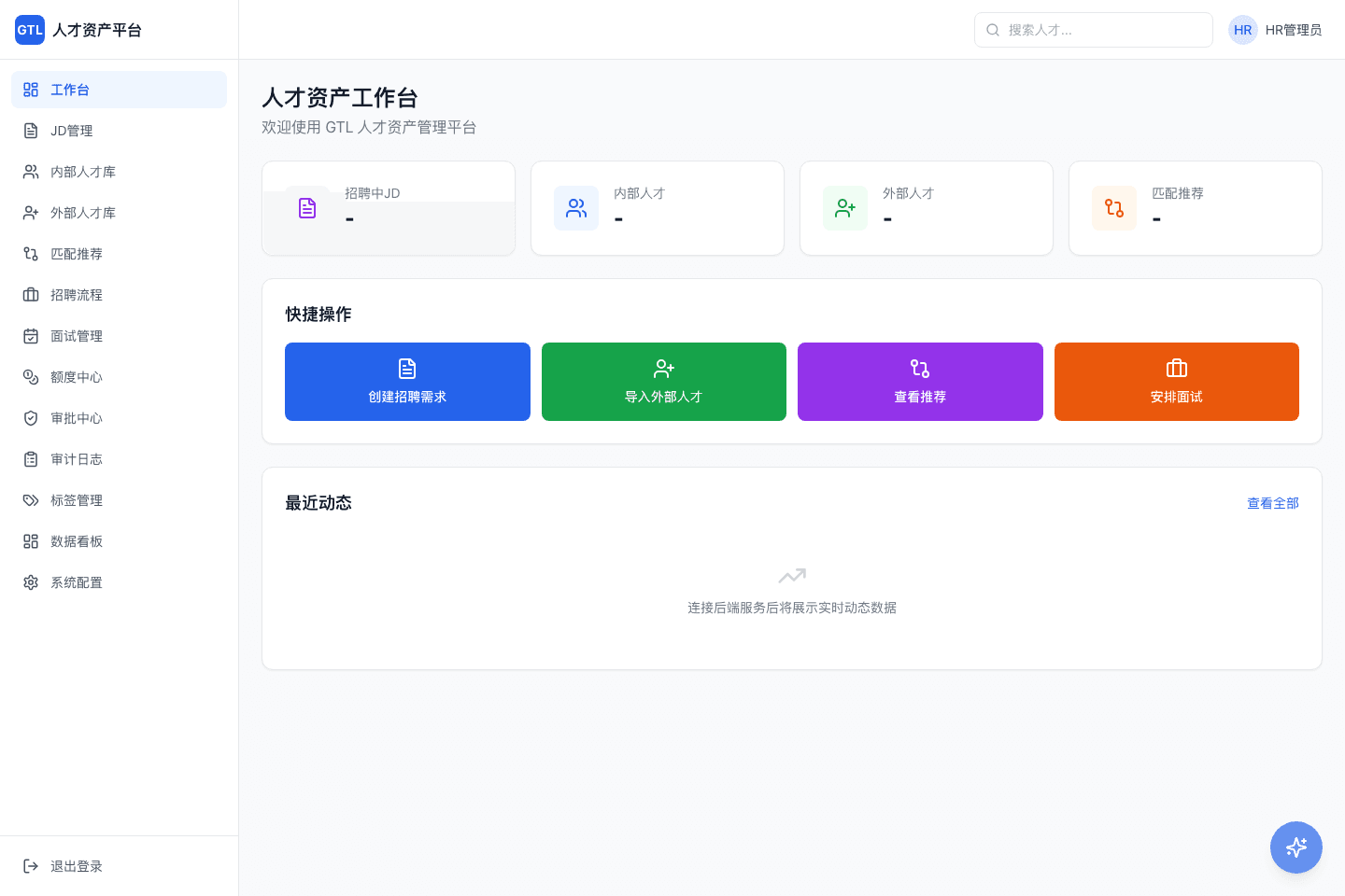 GTL 人才资产工作台，展示招聘中 JD、内部人才、外部人才、匹配推荐和快捷操作