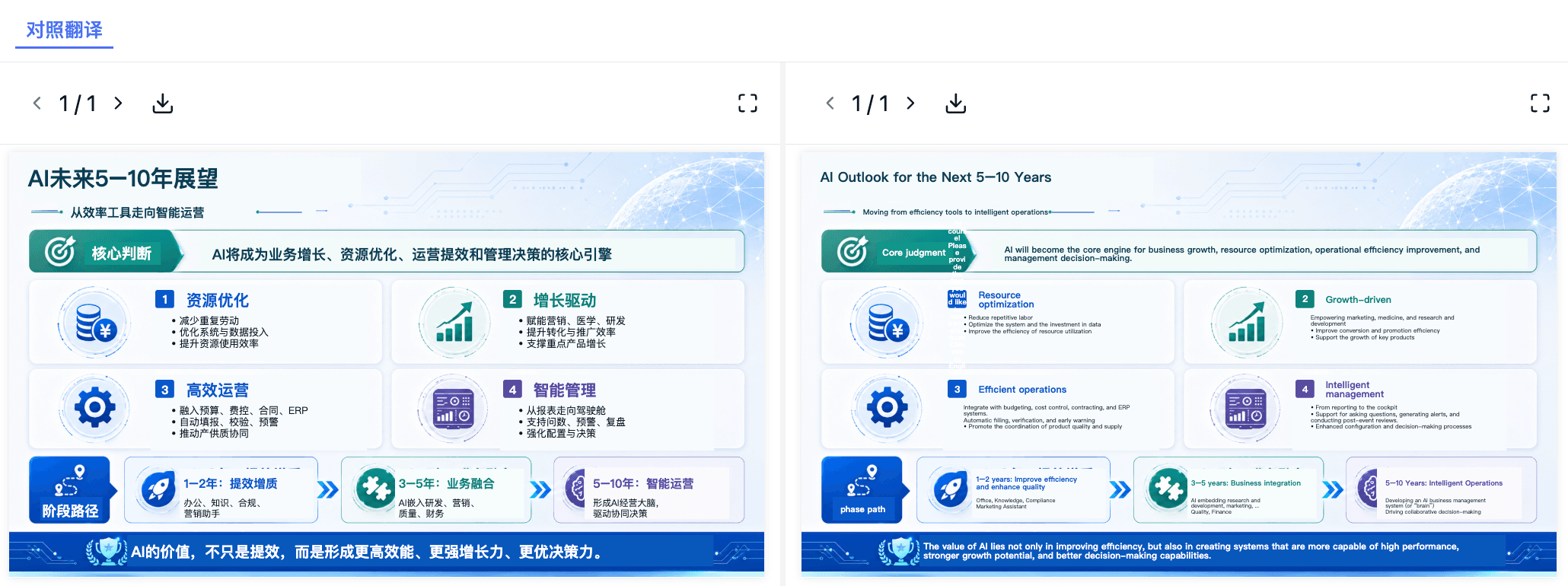 Lira 图片文字翻译与原有视觉结构还原界面